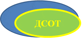 Система добровольной сертификации организаций, продукции, технологических процессов и работ в области охраны труда Система добровольной сертификации организаций, продукции, технологических процессов и работ в области охраны труда